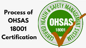 iso 18001 Certifcation