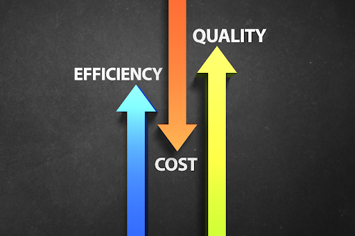  (EMP) Cost and efficiency